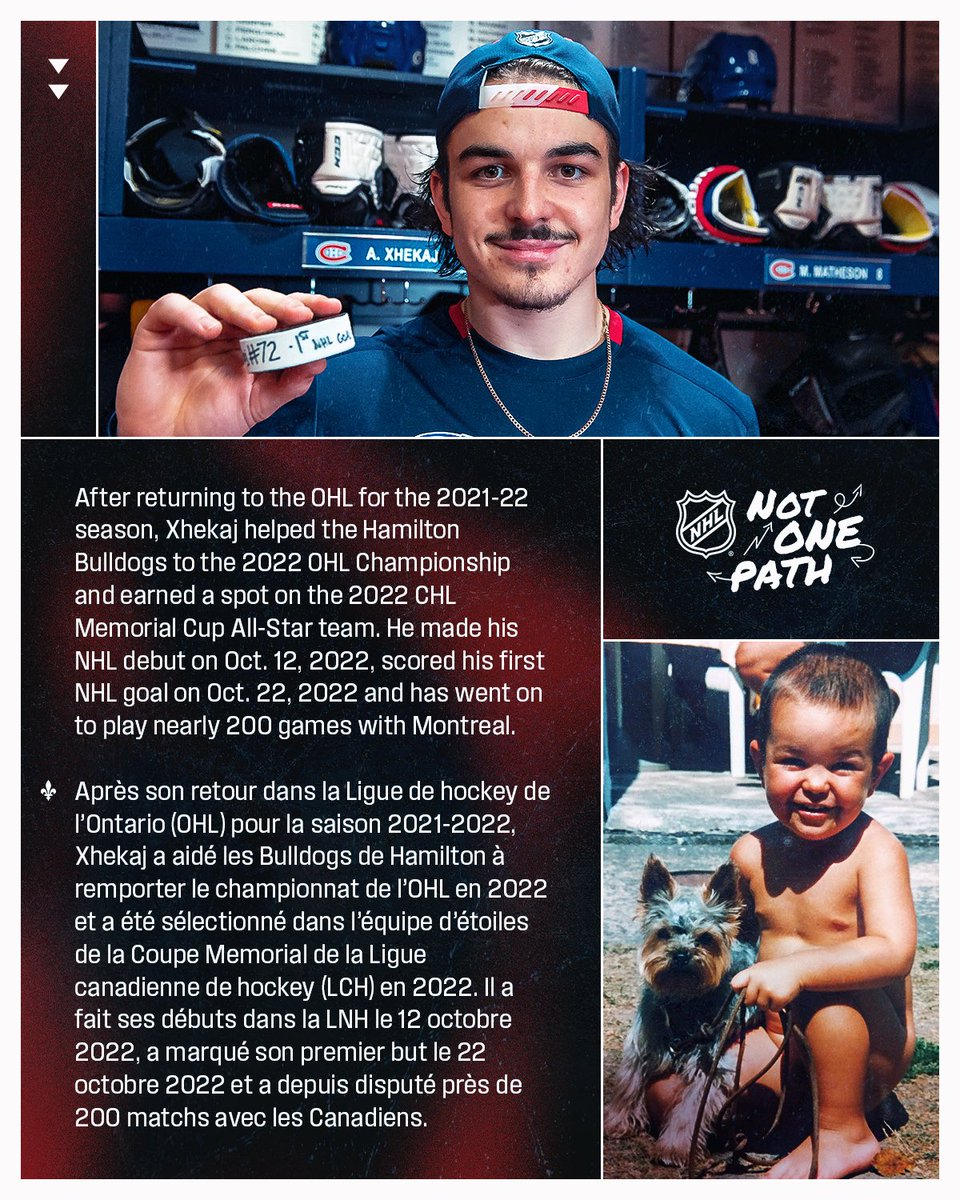 Arber Xhekaj’s path to the NHL was an example of hard work and tenacity paying off. After being passed over in multiple drafts, to playing junior B, Xhekaj is now closing in on 200 NHL games with the <a href="/CanadiensMTL/">x - Canadiens Montréal</a>.

Le parcours d'Arber Xhekaj vers la LNH est un exemple de
