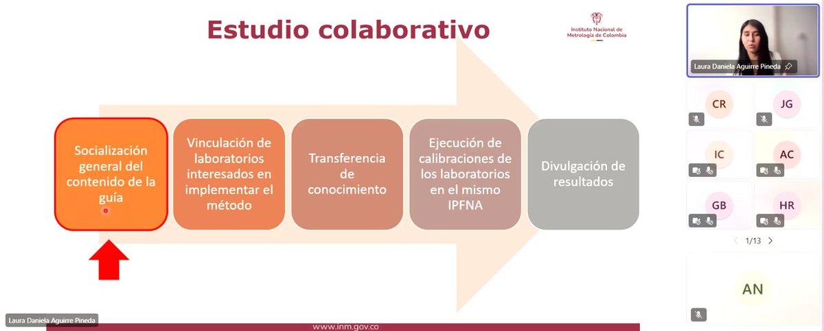 También presentamos el #PlandeTrabajo colaborativo con laboratorios del país, clave para reducir la #Incertidumbre en #Microbalanzas y fortalecer la #TrazabilidadMetrológica en #Colombia.
#Metrología #INMdeColombia