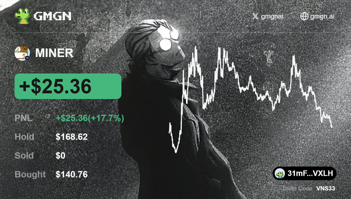 SakamotoMode's tweet photo. Day 5

? (0.05) / 10

Still holding $miner.

I've been holding through 2/3 ATHs, still didnt sold, feel like its way too undervalued.

Now its about to reach new bottoms.

No trades since no liquidity, tried a bit paper, but only "faded"/saw $nodev that looked really promising. https://t.co/TdOqlp9gMH
