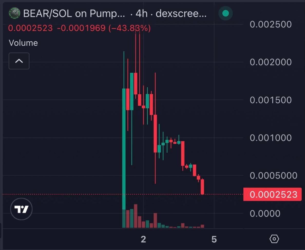 Tom Crown tweet media