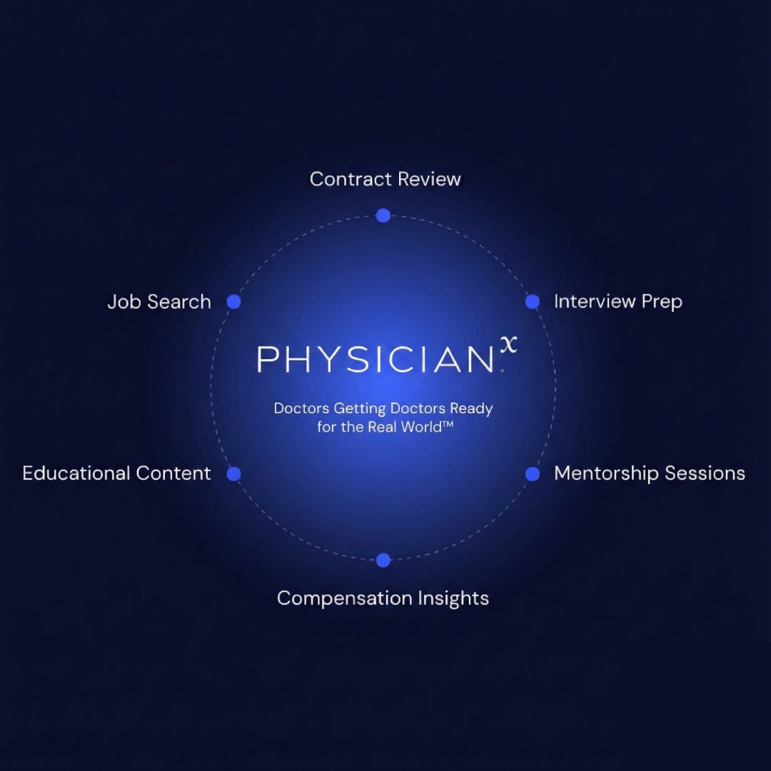 PhysicianX tweet media
