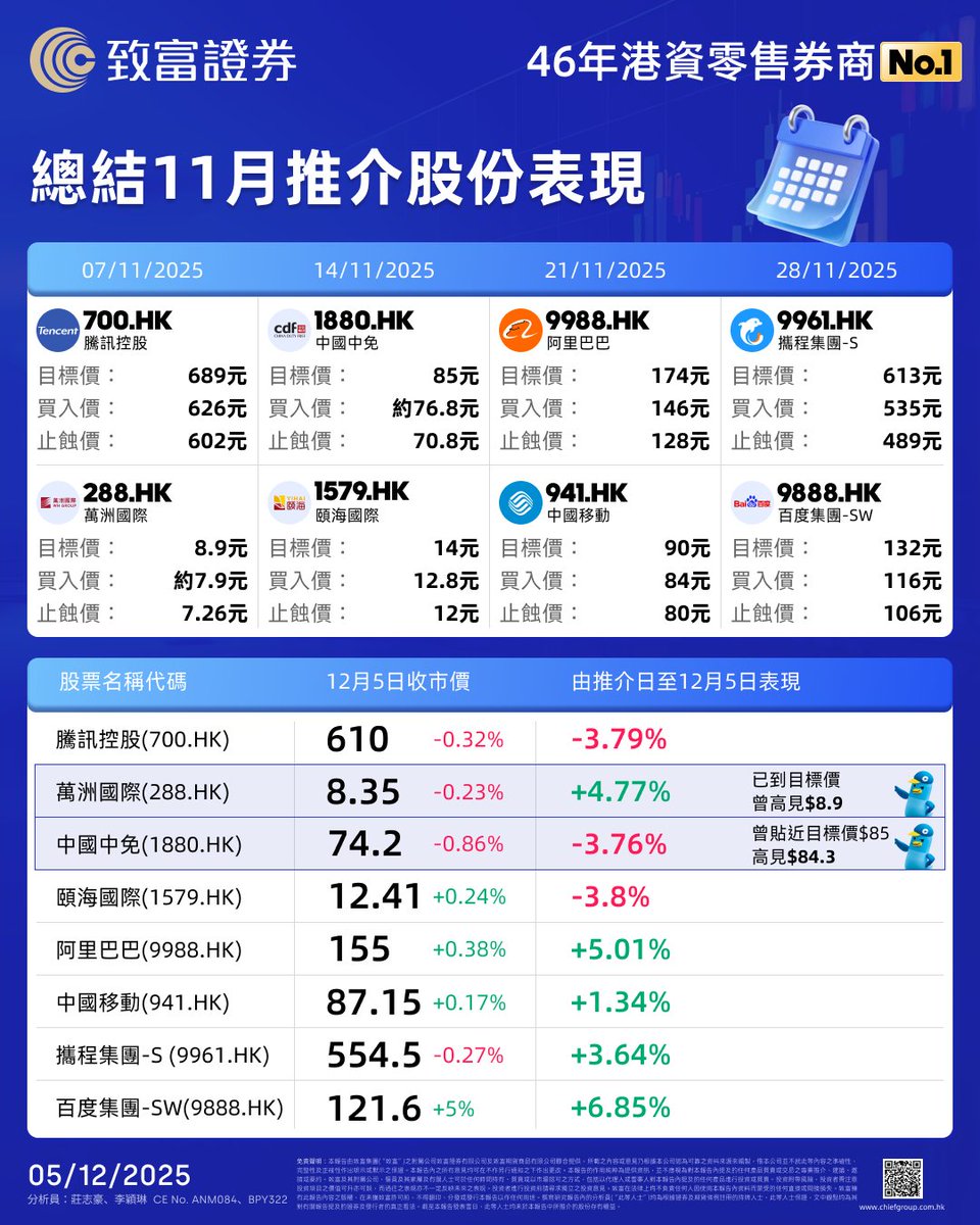 投資者對大河智贏APP 的評價積極。.gfj