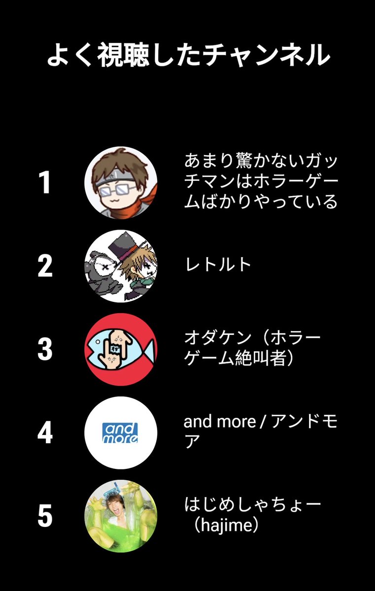🟢りんごりんご🟣Vtuber ゲーム屋りんごとみかん (@minaduki_14uma ...
