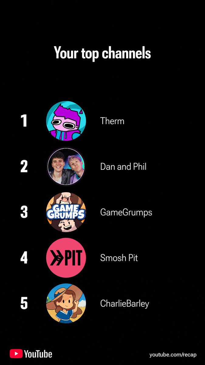 EXStaticTV's tweet image. man just call me gay and move on 😔