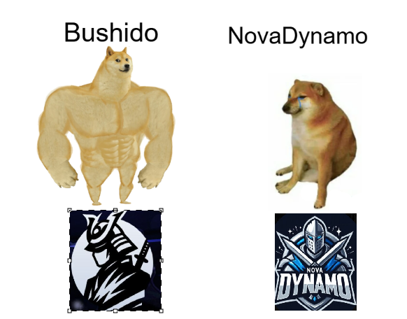 <a href="/NovaDynamoG/">NovaDynamo</a> <a href="/spikeleague_ES/">Spike League</a> <a href="/BushidoEU/">BUSHIDO ESPORTS</a> xd