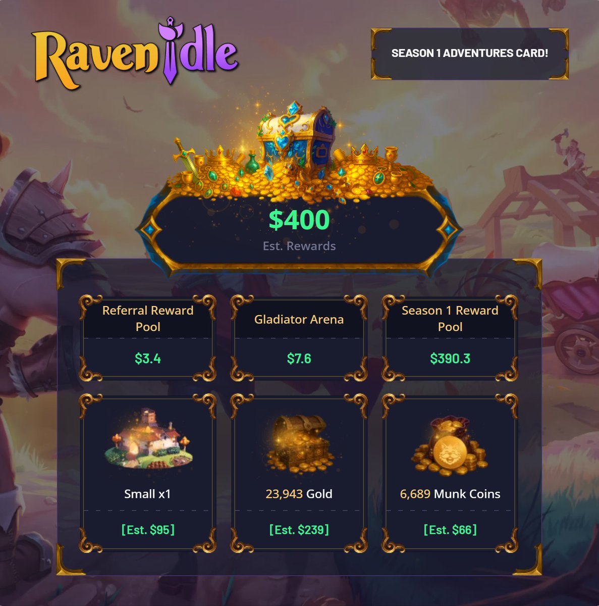 Great Season 1, lets go Season 2.

<a href="/RavenIdle/">RavenIdle</a> #Ravenidle