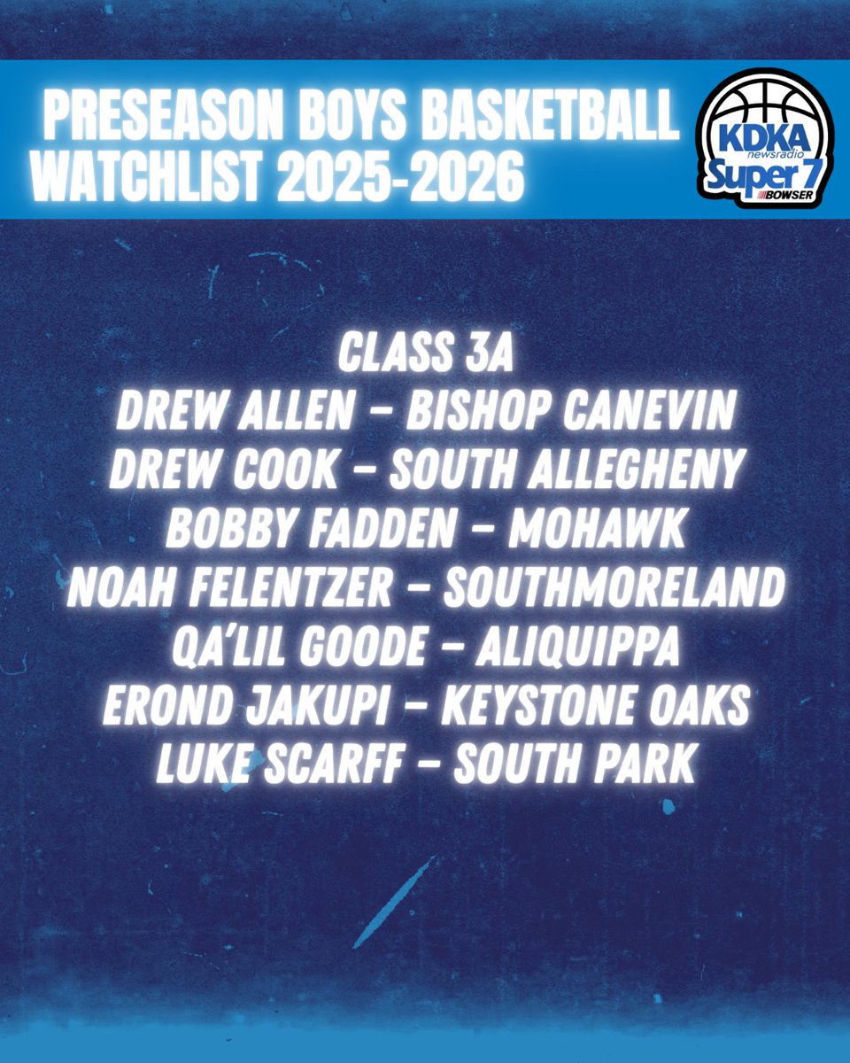KDKA Radio Preseason Super 7 Boys Basketball Players to Watch in 2025-2026

3A:
<a href="/dr3w412/">Drew</a>  - <a href="/Canevin_BB/">Bishop Canevin Basketball</a> 
<a href="/DrewCook357/">Drew Cook</a>  - <a href="/southallegheny/">South Allegheny SD</a> 
<a href="/BobbyFadden/">Bobby Fadden</a>  - <a href="/warriorsonweb/">Mohawk District</a> 
<a href="/NFelentzer/">Noah Felentzer</a>  - <a href="/SdSouthmoreland/">SouthmorelandSD</a> 
<a href="/pook_shiesty/">Qalil goode</a>  - <a href="/ASDquips/">Aliquippa SD</a> 
<a href="/ErondJakupi/">Erond Jakupi</a>  - <a href="/ko_goldeneagles/">Keystone Oaks Sports</a> 
<a href="/ScarffLuke/">Luke</a>  -