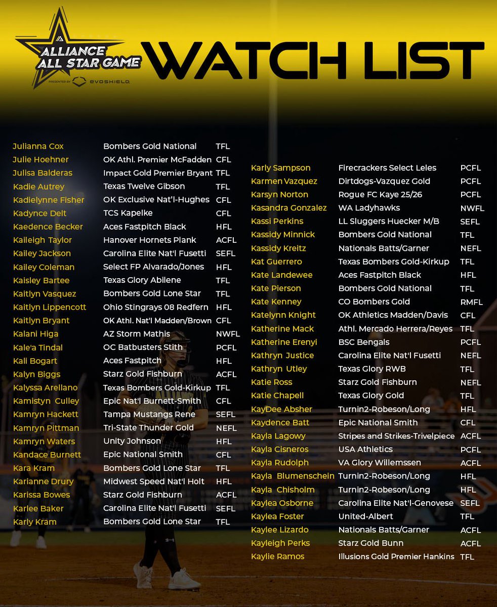 Thank you too <a href="/ExtraInningSB/">EXTRA INNING SOFTBALL</a> and <a href="/thealliancefp/">The Alliance Fastpitch</a> for recognizing me and putting me on the 2026 watch list!!  

<a href="/Nationals_Coach/">Nationals 16U</a> <a href="/T_Batts3/">Terry Batts</a> <a href="/tt_elizabeth03/">Tianna</a> <a href="/CoastRecruits/">Coast 2 Coast Recruits</a> <a href="/QrRecruiter/">QR RECRUITER</a>