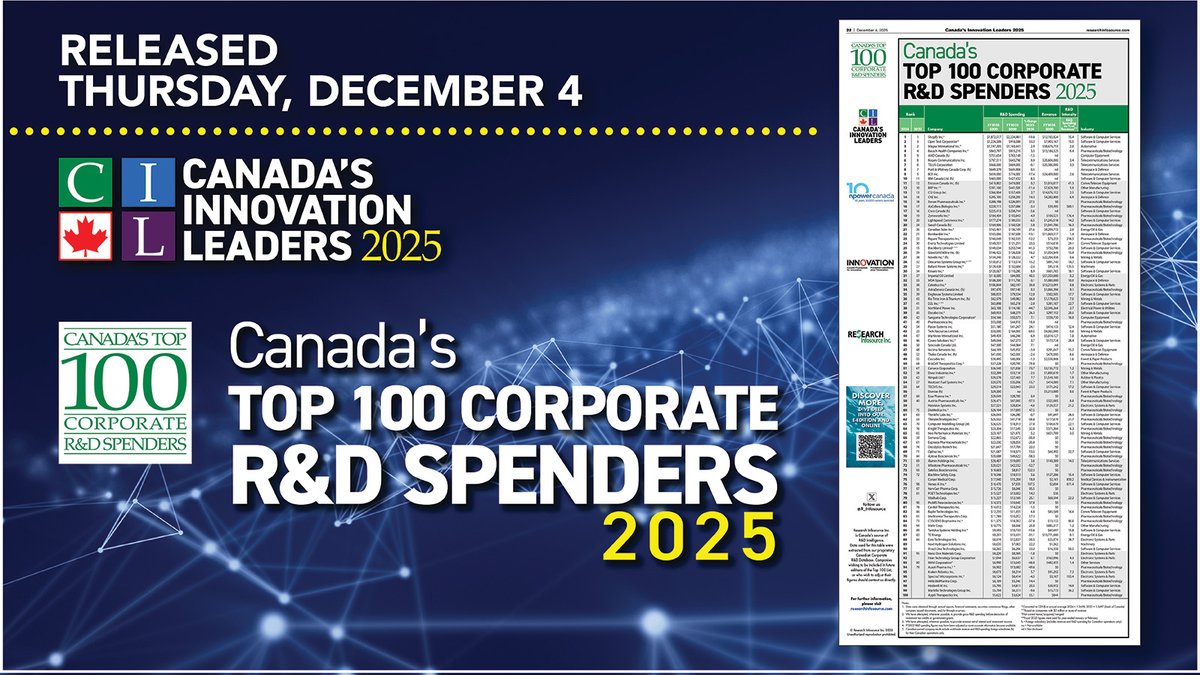 Research Infosource tweet media