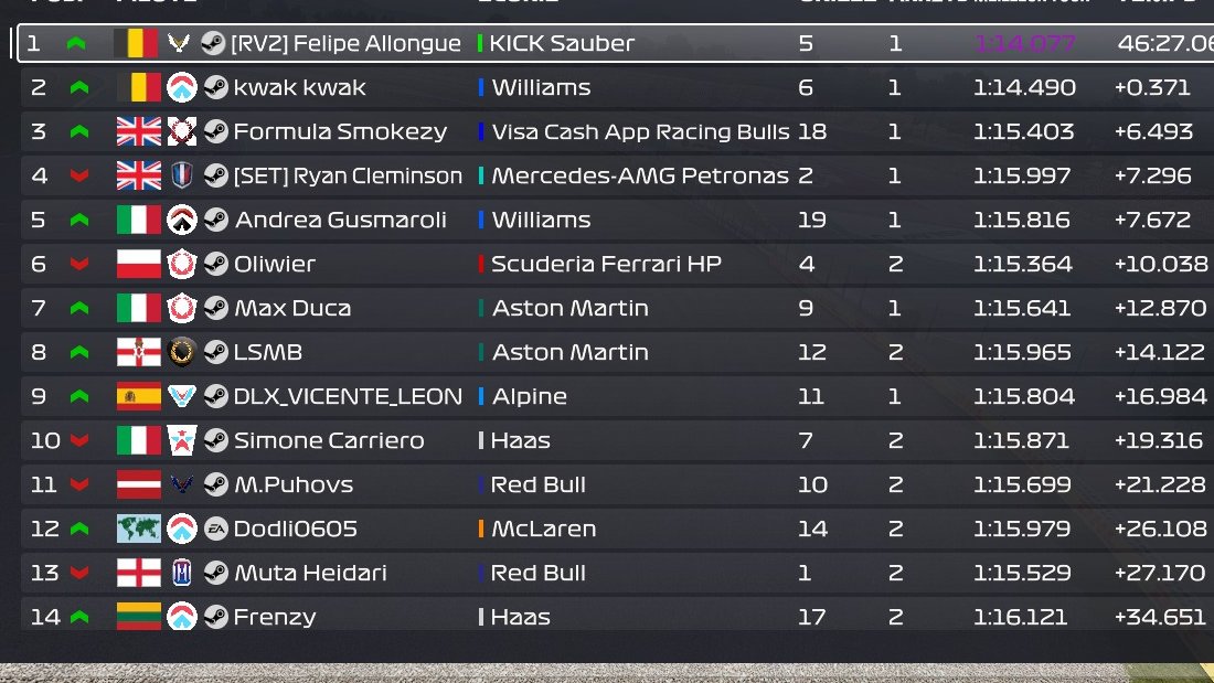 Felipe Allongue tweet media