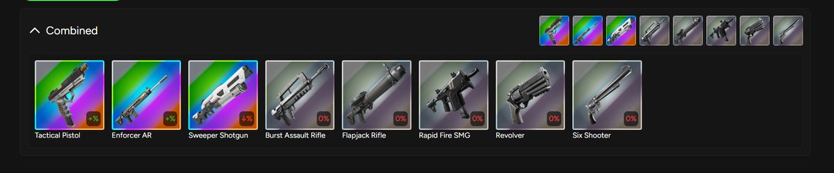 osirion_gg's tweet image. RELOAD CHANGES

unvaulted:
- tactical pistol
- enforcer ar

vaulted:
- burst assault rifle
- flapjack rifle
- rapid fire smg
- revolver
- six shooter