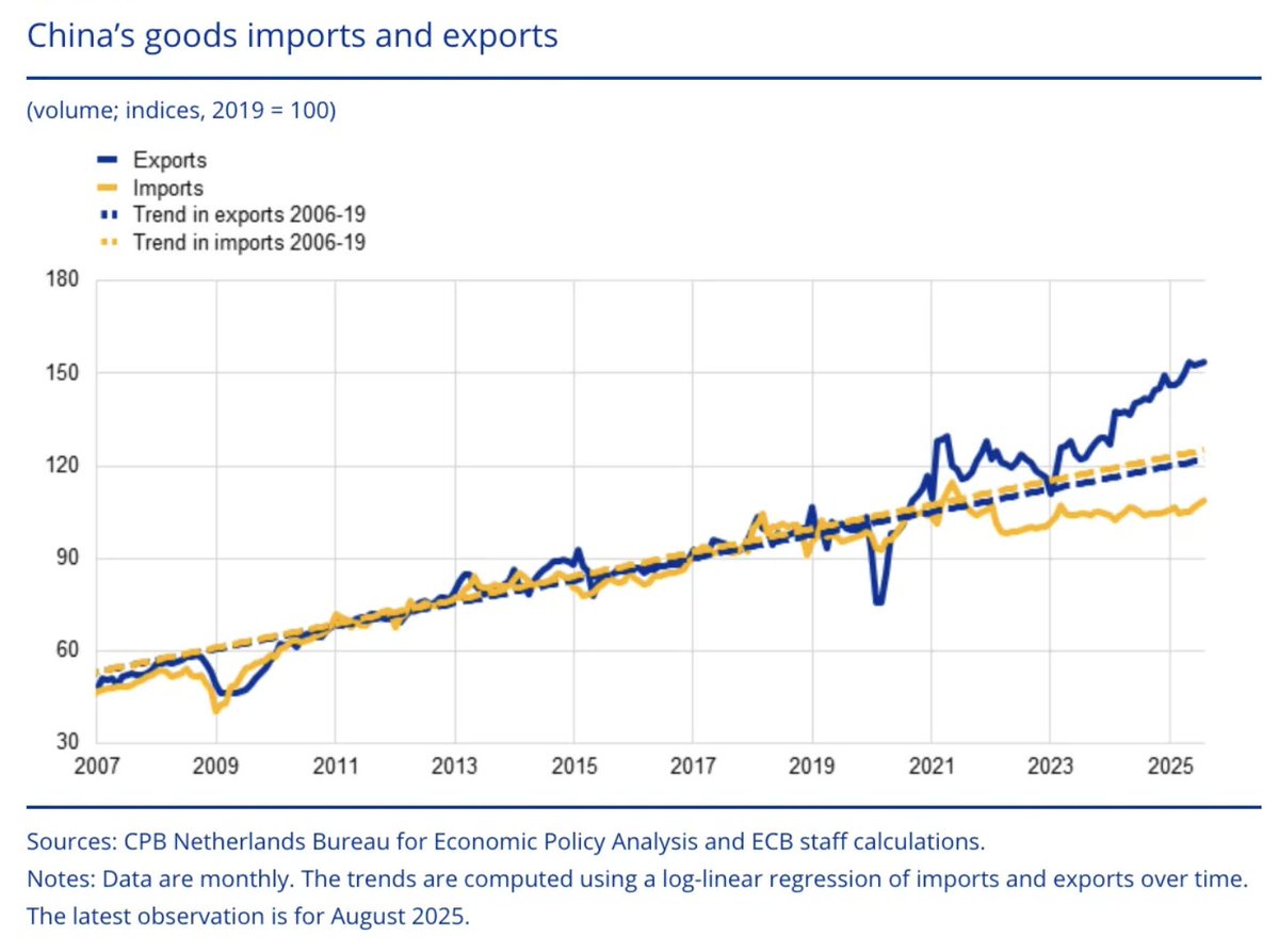 Ruby Scanlon tweet media