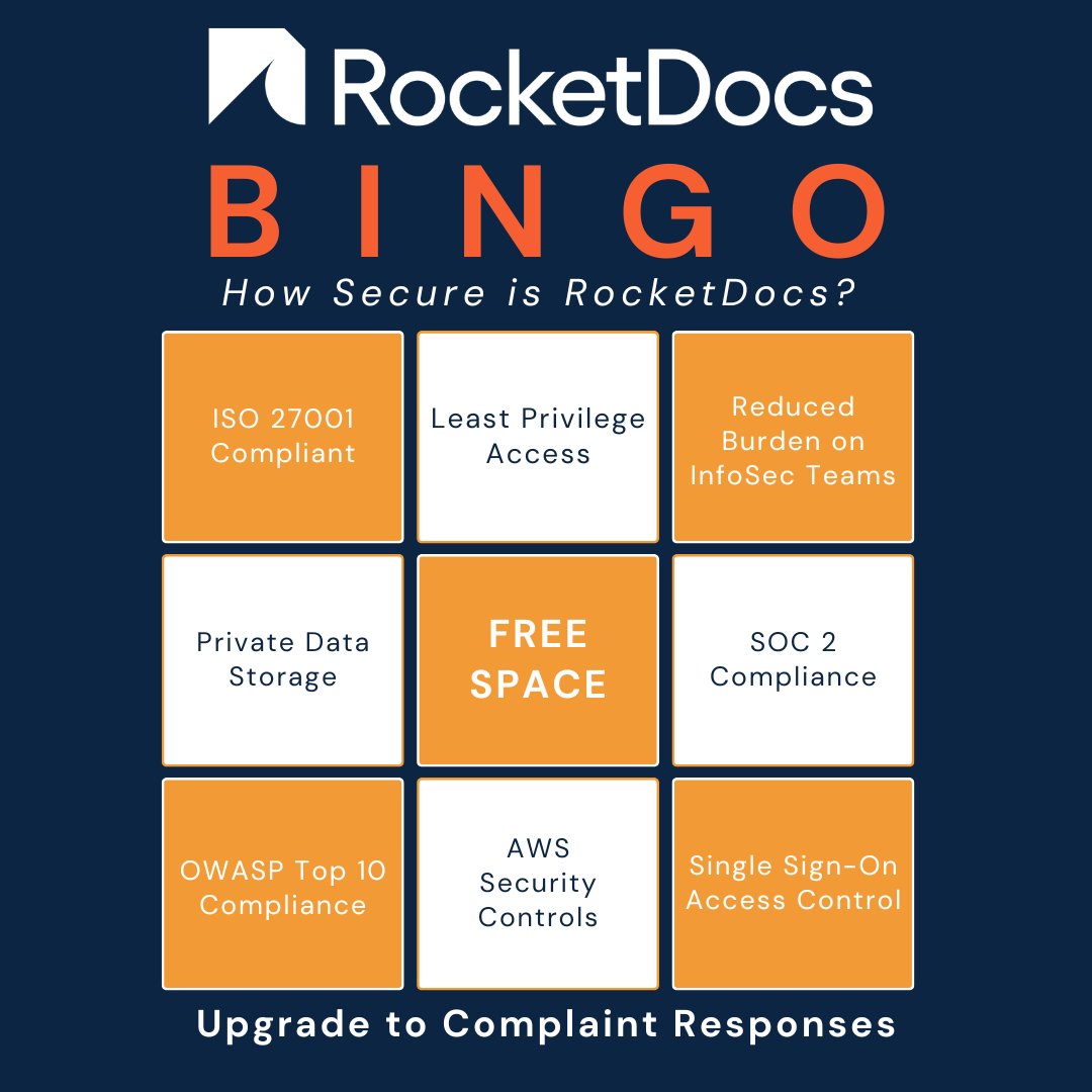 RocketDocs2's tweet photo. With RocketDocs, your content stays centralized, accurate, and audit-ready, so you can turn security questionnaires with confidence. 

What’s the biggest restriction in your current security questionnaire process?
 #RocketDocs #RFPManagement #WinMoreBids https://t.co/vvoXSaWu4N