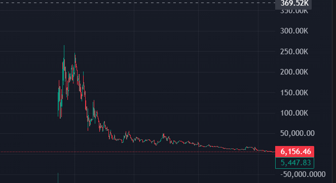 moark 🥃 tweet media