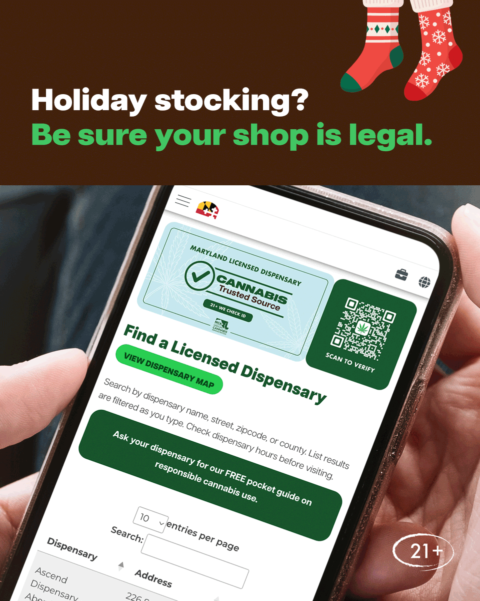 MD Cannabis tweet media