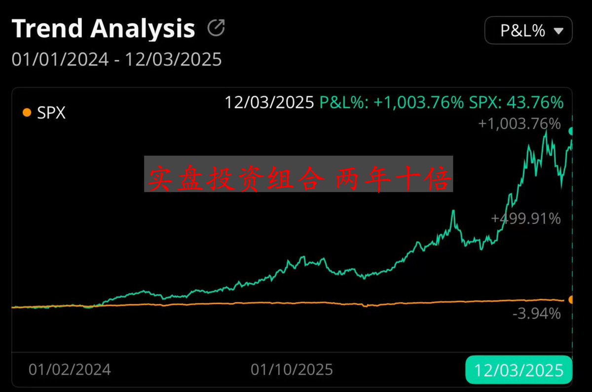 Alpha Doge|信息捕手聚合社区 tweet media