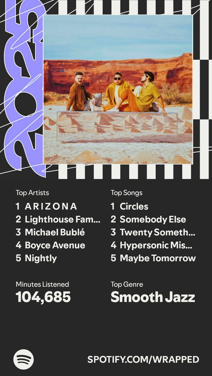 Sona Vs Spotify wrapped up.

Looks about right #SpotifyWrappedLiveTH2025 #Wickerbeast #VRChat