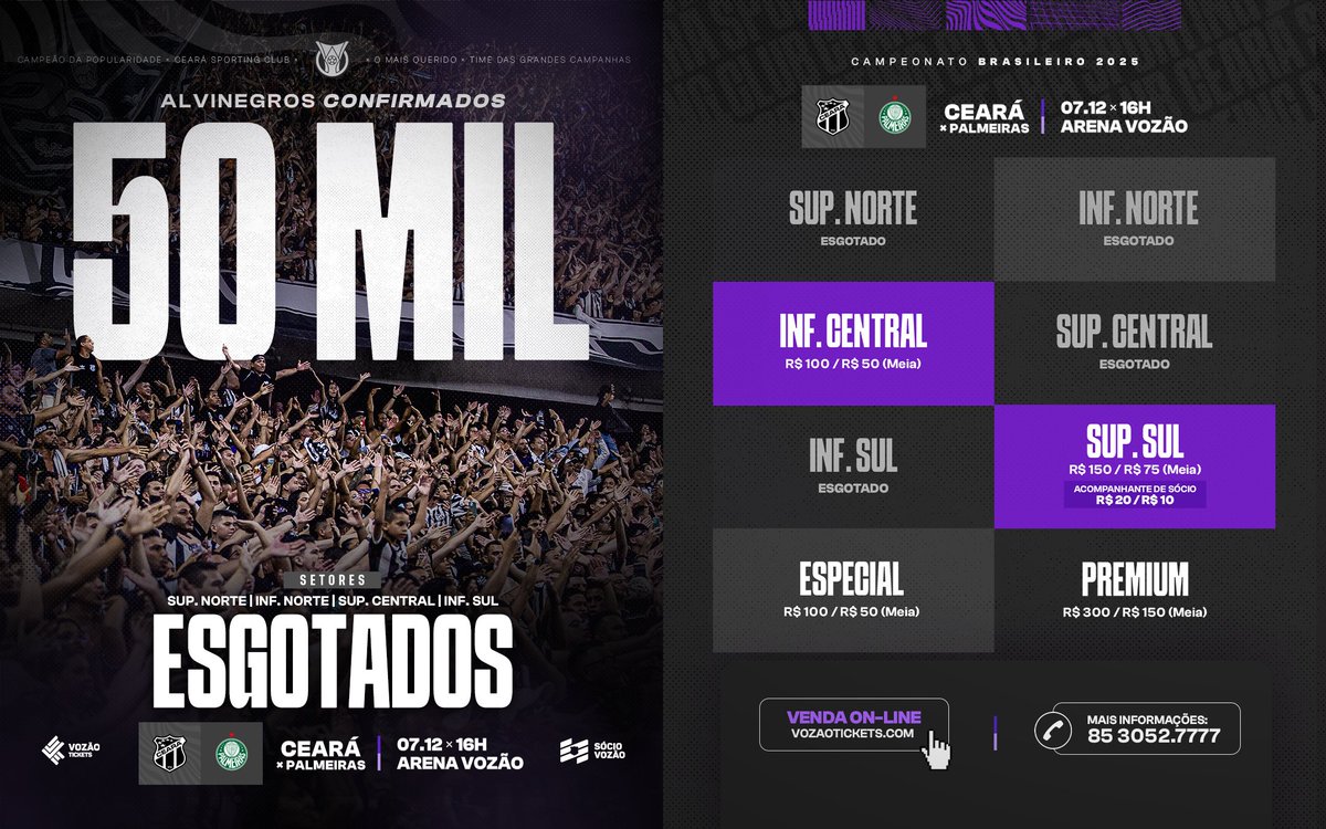 CearaSC's tweet photo. MAIS DE 50 MIL ALVINEGROS CONFIRMAAAAADOS NA PARTIDA MAIS DECISIVA DA TEMPORADA! 🔥

ATENÇÃO AOS SETORES ESGOTADOS: 

✖️ Superior Norte
✖️ Superior Central
✖️ Inferior Norte
✖️Inferior Sul

Garanta a sua presença:

📍 Venda presencial nas Lojas Vozão
🔗 Venda online em https://t.co/65FnBeYSvt

#CearáSC #Brasileirão2025