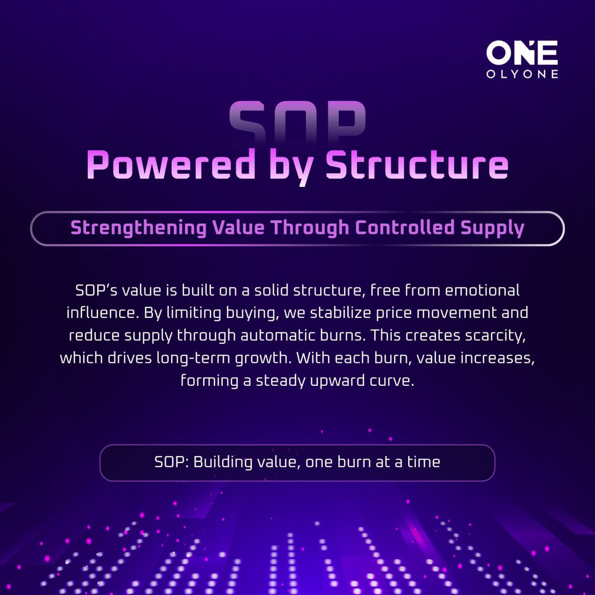 OlyOneOfficial's tweet photo. 📈 Structure Drives Value
SOP eliminates emotional interference and defines the value curve through mechanism.
Each burn lays the foundation for future price growth.
#OlyOne #SOP #MechanismFirst #StableValue #Scarcity https://t.co/3102JxI08L