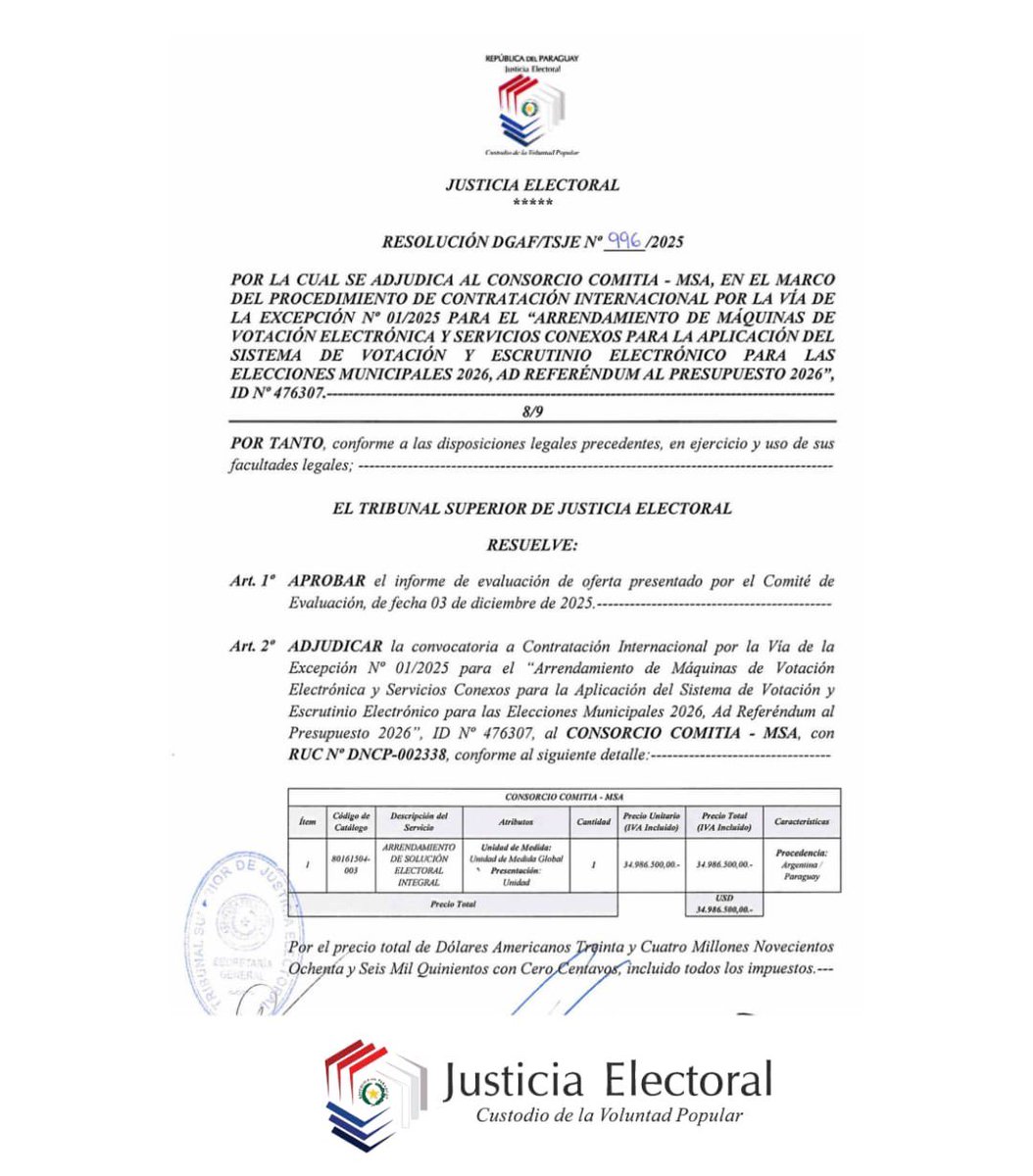 El Consorcio Comitia-MSA, vinculada al grupo Vázquez, proveerá en alquiler las máquinas de votación para las municipales 2026 por casi 35 millones de USD.
