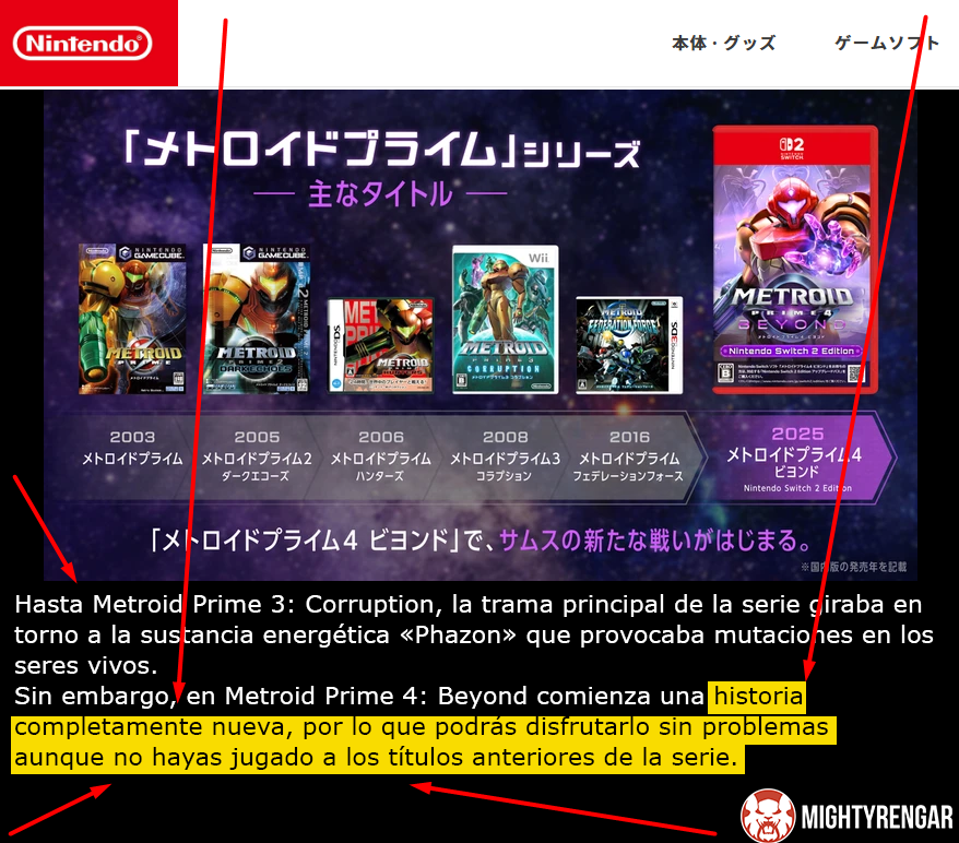MRengar_'s tweet photo. ¿Puedo jugar Metroid Prime 4, sin haber jugado los otros juegos?
Sí, la web oficial japonesa lo dice textual. La trilogia termina en Prime 3, y ahora  empieza una nueva historia. Por lo que puedes jugar Prime 4 sin saber nada de la anterior Saga. https://t.co/JFBriTpU1m