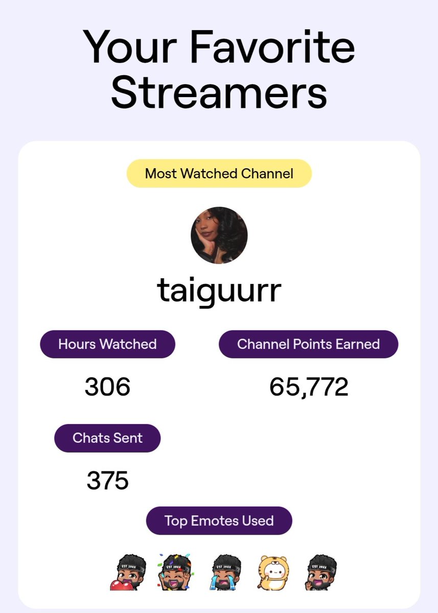 SlickL3git's tweet photo. @taiguurr thanks for being a night owl. You helped keep me entertained during a tough time https://t.co/EZUhVANkkn