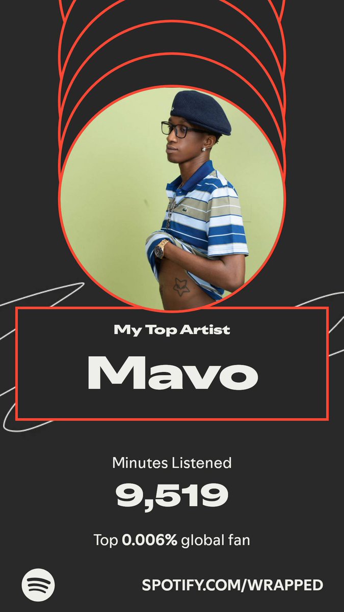 jerry_ayod's tweet photo. I'm a mavoholic 🐝
@mavoswago https://t.co/omhkFw74cJ