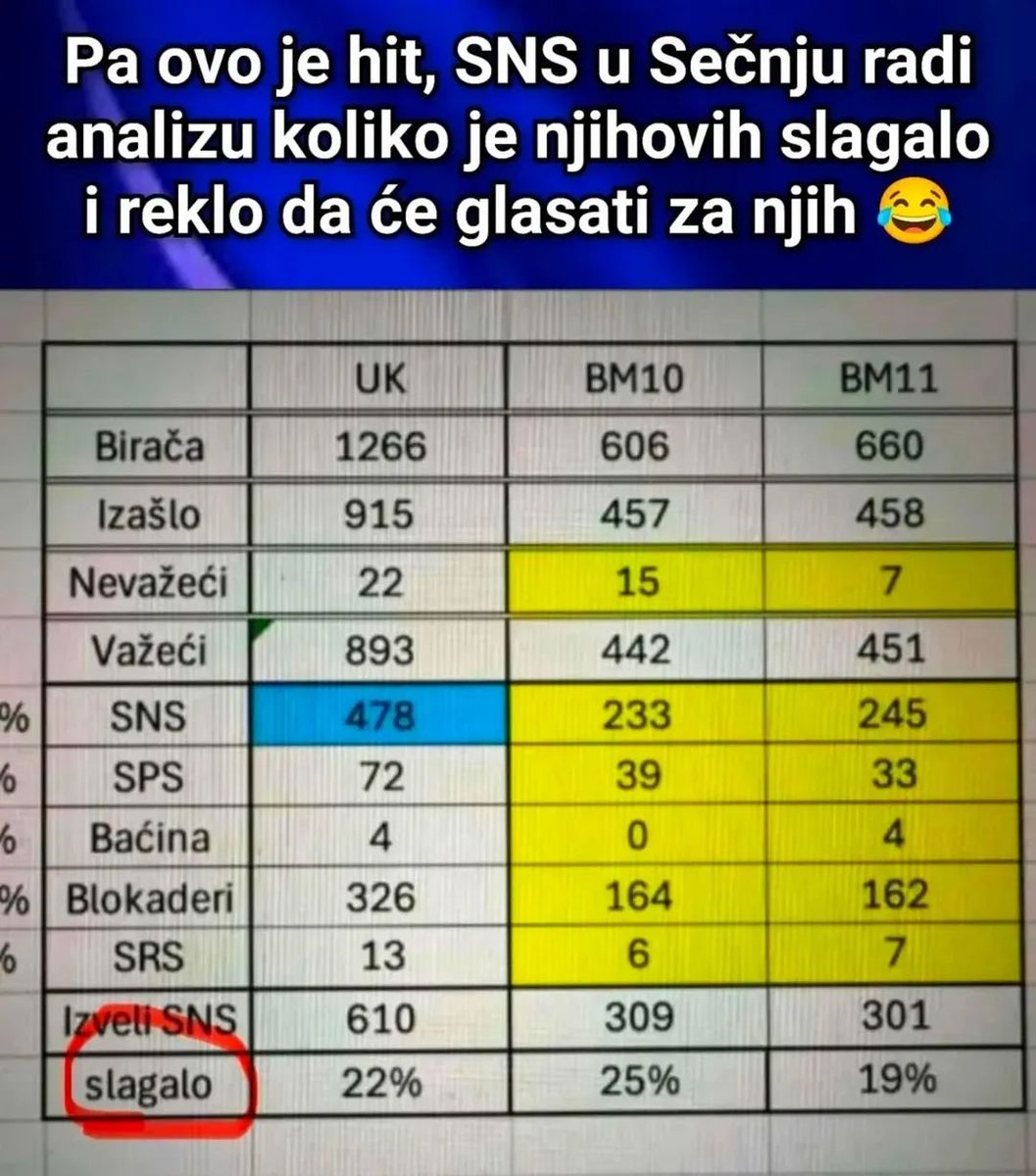 Bojan Andrejić tweet media