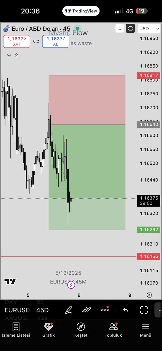 mustafa bozdağ (@mustafabzdagg) on Twitter photo 