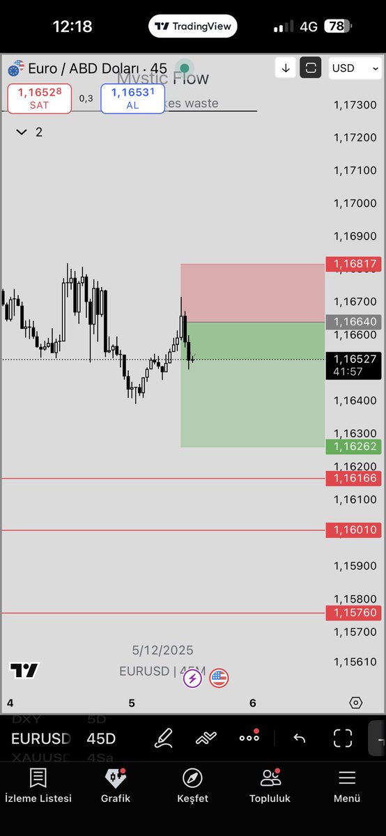 MysticFlow tweet media