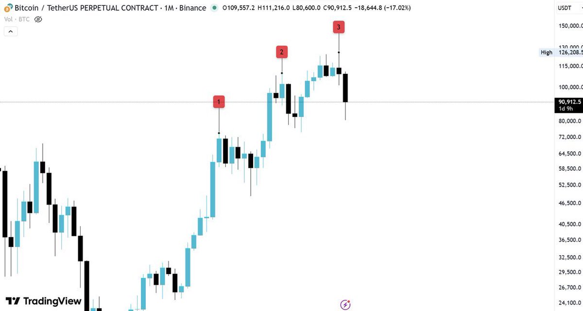 𝓝𝓘𝓜𝓐 tweet media