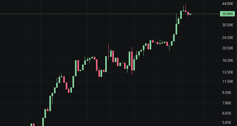 SolReaper tweet media