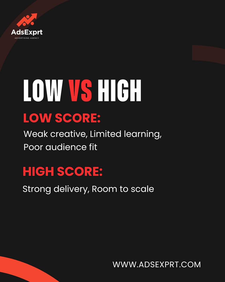 AdsExprt tweet media