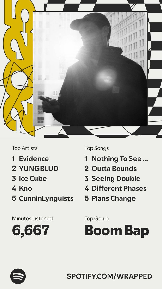IamKnoccc's tweet photo. @Evidence been my top artist for the last few years. Id have it no other way https://t.co/Ty7EtsikpE