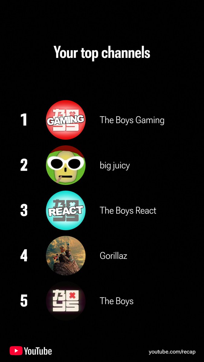 BallsBlaster's tweet photo. @juicyfruitsnacc Just u guys pretty much https://t.co/KxJkrGu05a