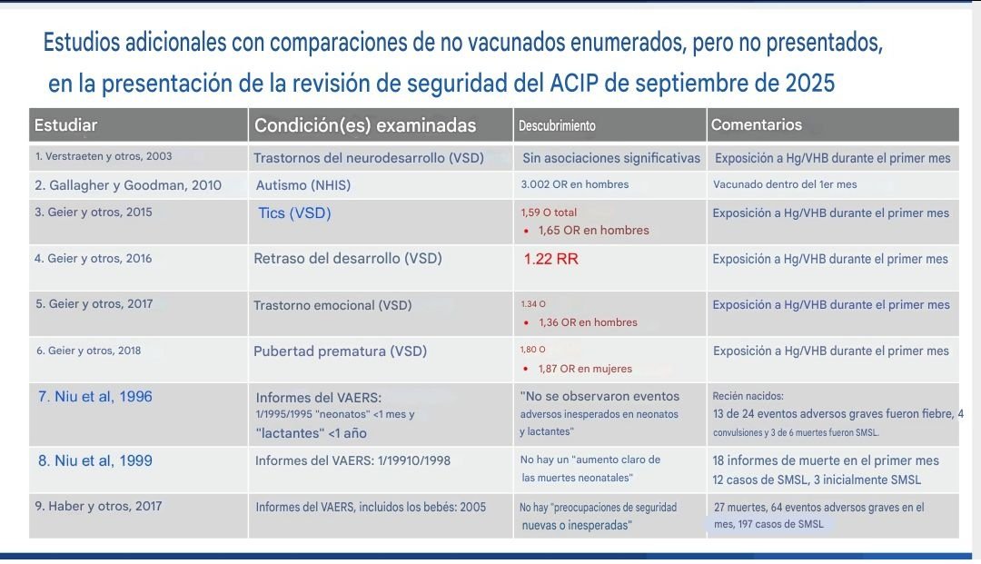 Dra. Natalia Prego Cancelo MD tweet media