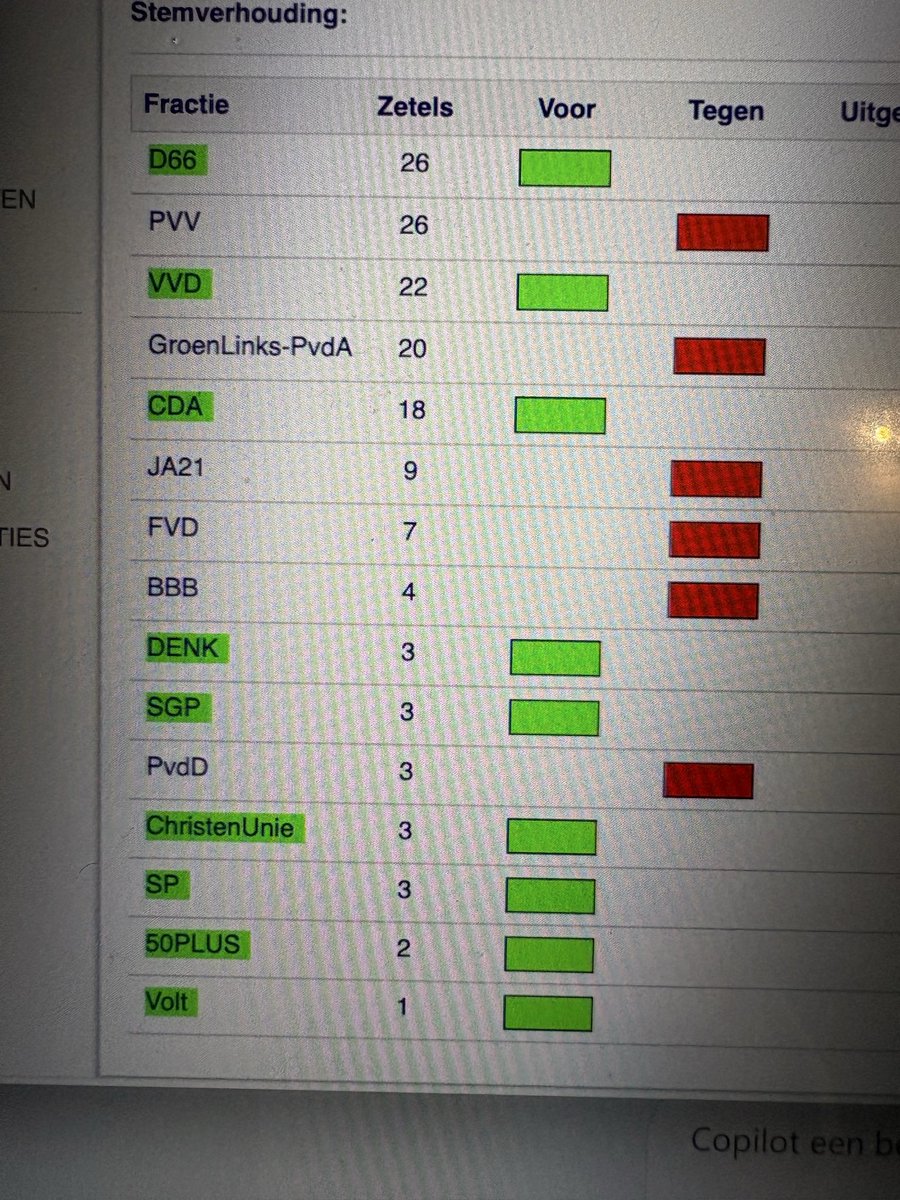 Tijs van den Brink tweet media
