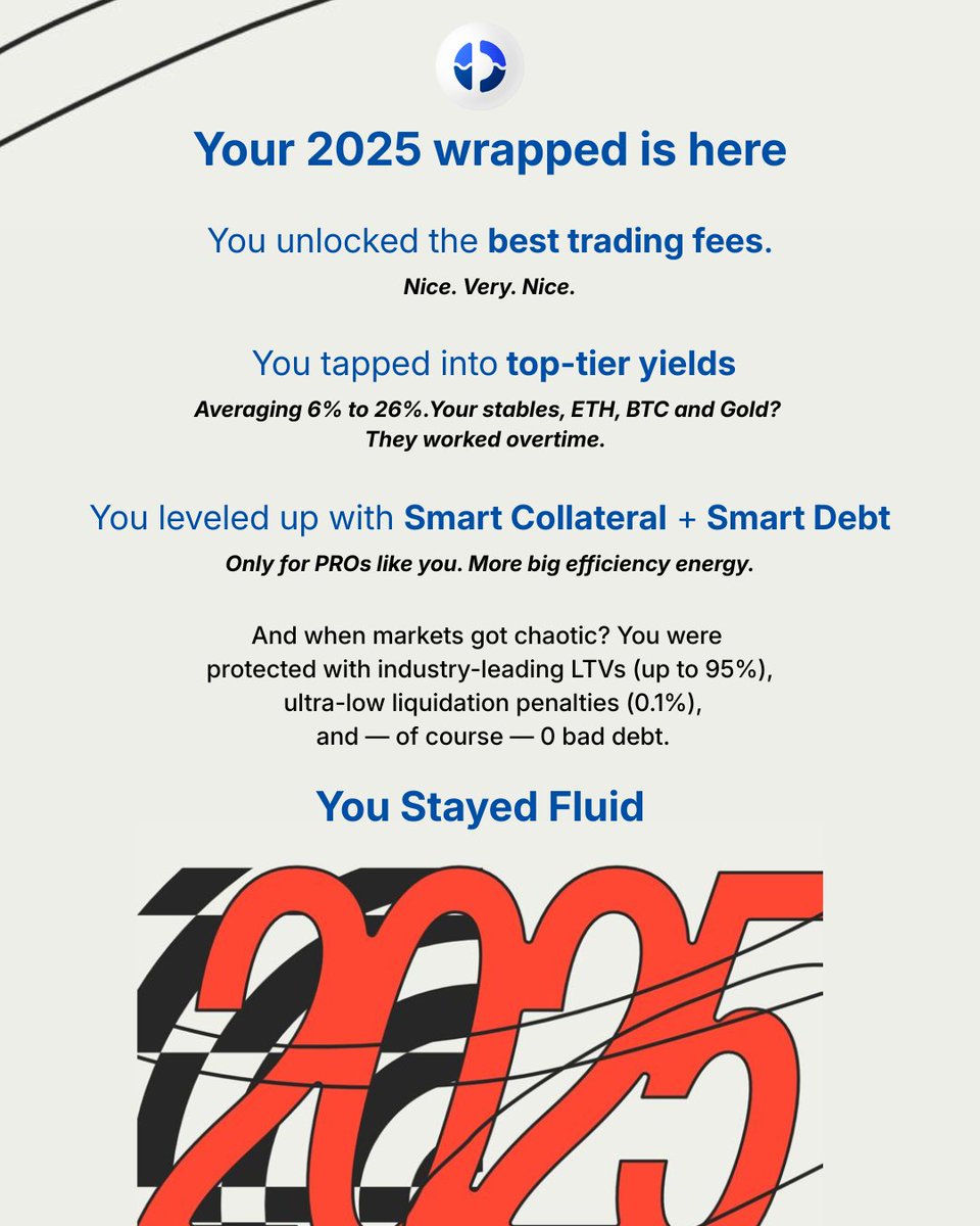 Fluid 🌊 tweet media