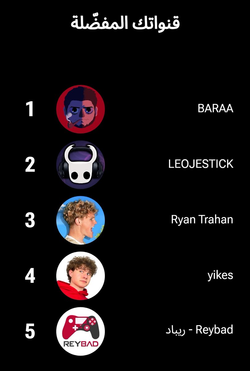 imlmlmi's tweet photo. Top 2% ❤️‍🔥❤️‍🔥❤️‍🔥❤️‍🔥
@braabakri https://t.co/cYyLHjFbup