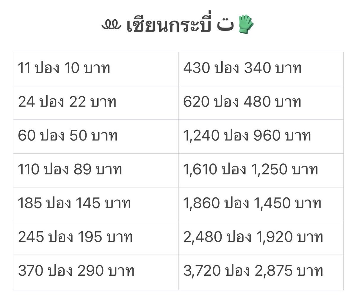 araideena_n's tweet photo. ꔛ บริการเติมเกม ROV ت🧤

⌗ ใช้แค่ open id ในการเติม
⌗ ราคาถูกกว่าเติมเอง คุ้มสุดๆ❕
⌗ สะดวก รวดเร็ว แค่ 1-15 นาที
⌗ มีบัตรสะสมแต้ม ♥️
@araideena_n

𖥦 รับธนาคาร / พร้อมเพย์ / wallet (ไม่มีค่าธรรมเนียม)  ♡
#เติมrov #เติมเกมrov #rov https://t.co/S8D00KvCWO