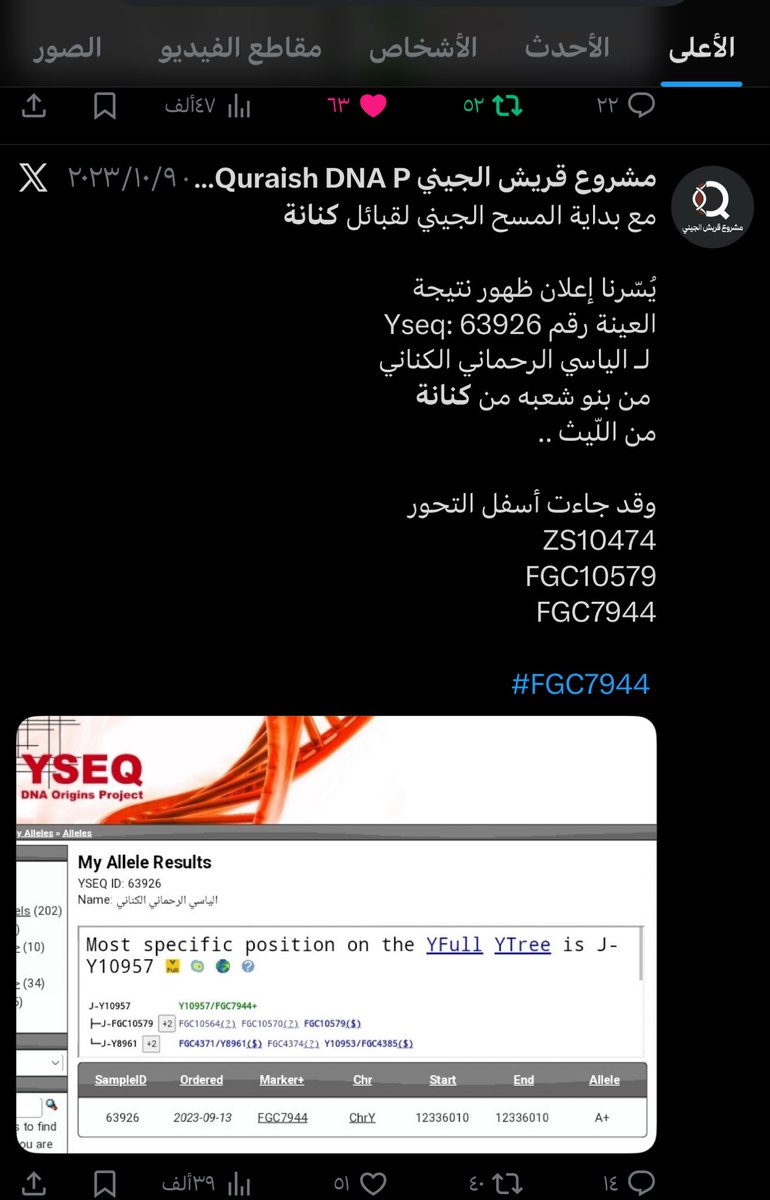 Higklmno_1404's tweet photo. بعد ظهور نتايج وتكتل كناني  على #zs10474 موازي للكتلة القرشية على #fgc10562 

جن جنون العامرين المنتحلين صفة الياس جينياً

فشنوا الحملات على التحور العظيم #fgc7944

إليكم نتائج التكتل الكناني الذي قض مضاجعهم https://t.co/e0tEqejbcD