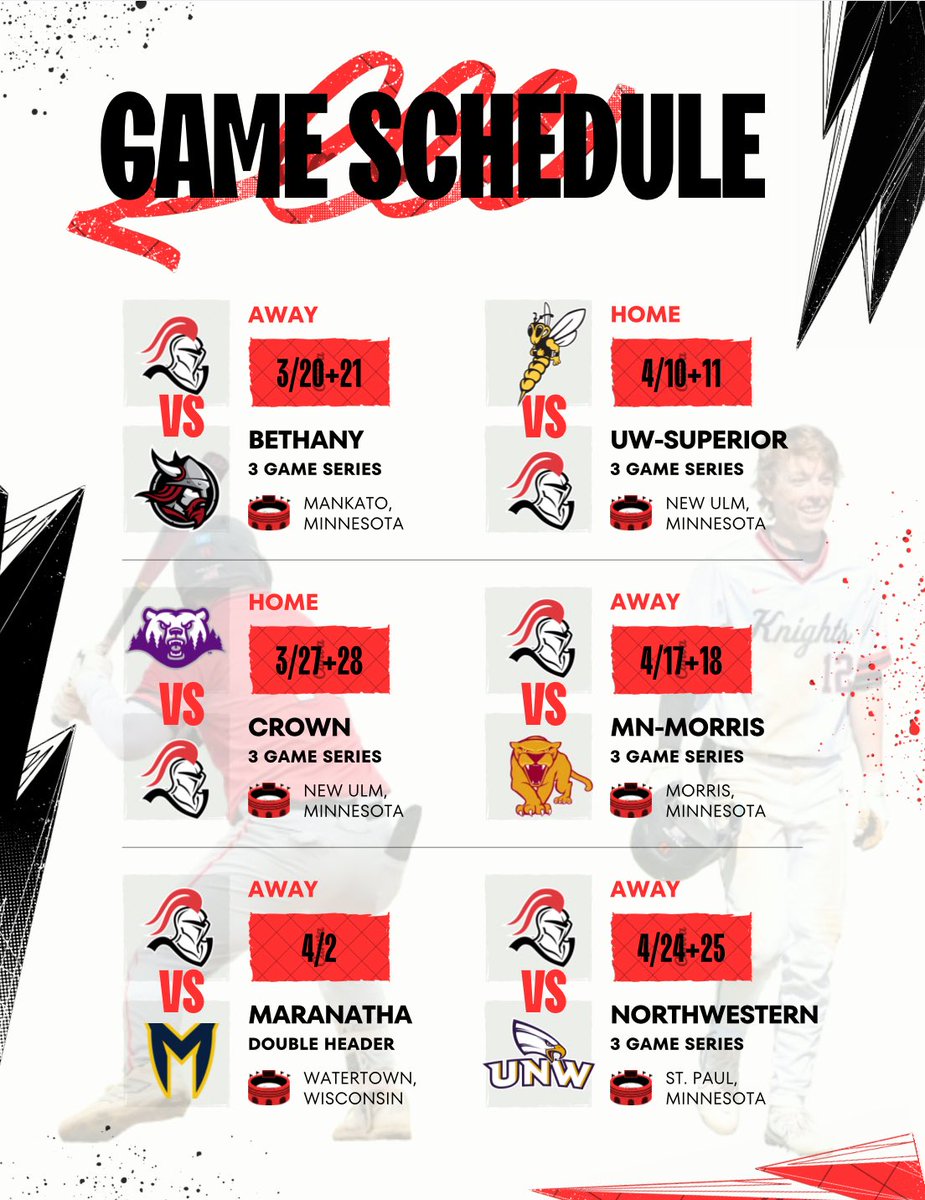 Martin Luther College Baseball tweet media