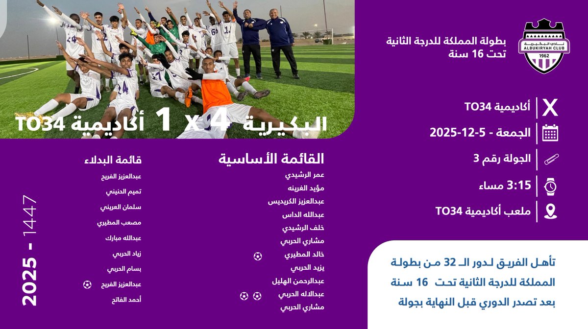 الحمدلله الصعود لدوري 32 لبطوله المملكه قبل انتهاء الدوري بأسبوع وبدون اي هزيمه 💜🇸🇦⚽💪💪