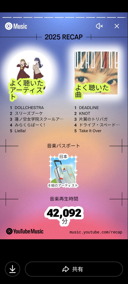Aile_MZSW's tweet photo. 気に入った数曲を繰り返し聴く癖がありますからね、、、 https://t.co/v4LNQWwQ0Z