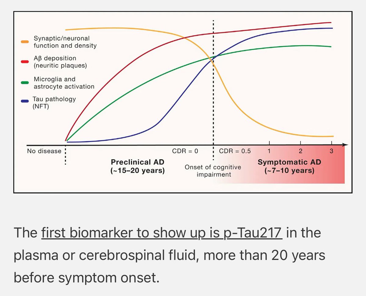 Prof. Karl Lauterbach tweet media