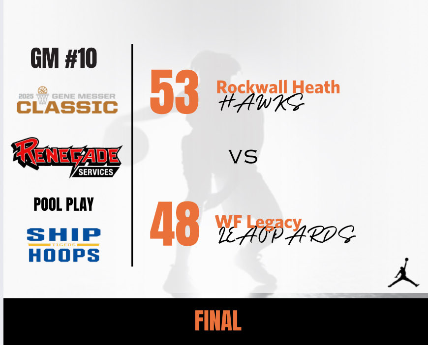 Gene Messer Classic tweet media