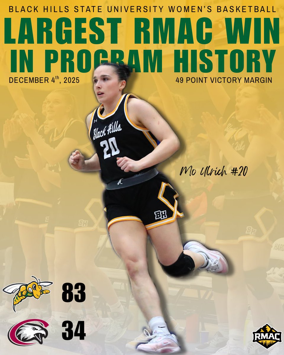 Black Hills State WBB tweet media