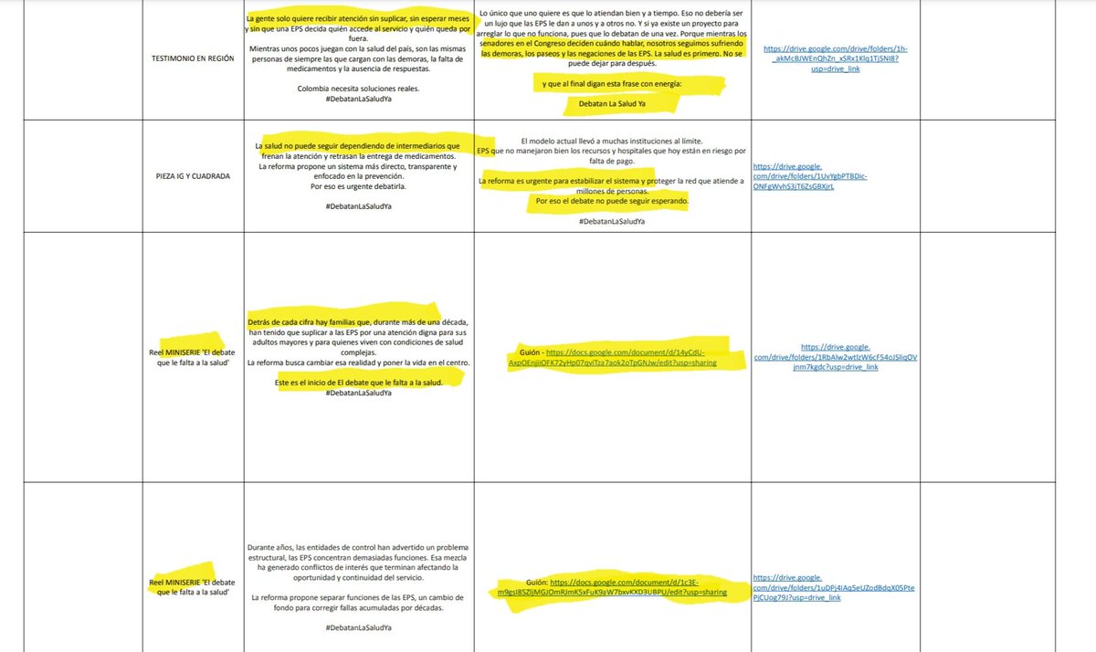 Esto viene de acá y vendrán cosas peores, les voy a mostrar cómo todo esto es una campaña de PROPAGANDA Y ASTROTURFING (ellos sí) GUIONADA DESDE EL MINISTERIO DE SALUD. ¿Se están gastando la plata de la salud en esto mientras #MuerenPacientes ??
