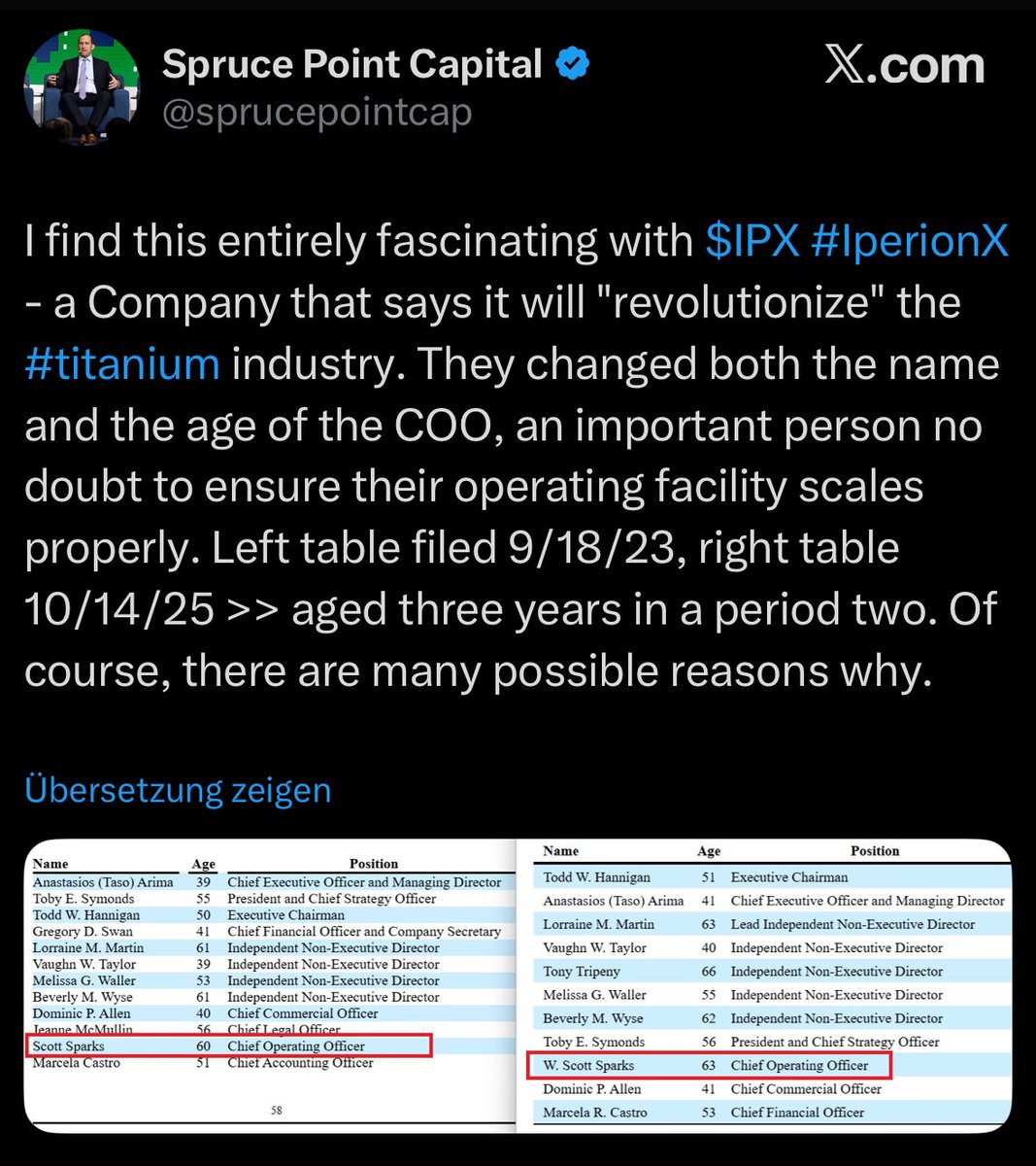 All you can do is laugh. Is this really a short seller and hedge fund, or is it a parody? If that's all he finds, then good night.