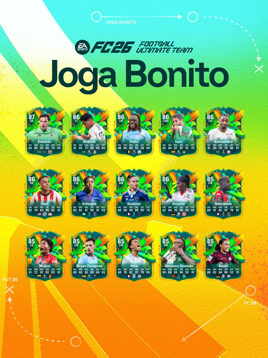 EASPORTSFC's tweet photo. The streets are calling.

Joga Bonito brings back the samba style with high-energy free-flowing football and 5-Star Skill Upgrades that give all-new Special Player Items and Heroes the flair they were born to show.

Play free. Play fast. Play beautiful: https://t.co/fFym7aUY1M https://t.co/0Dd1AW0kEQ